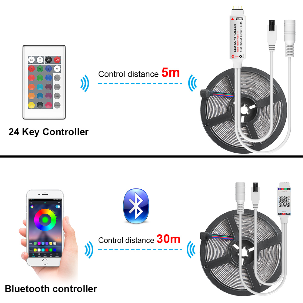 Bluetooth controls RGB strip light